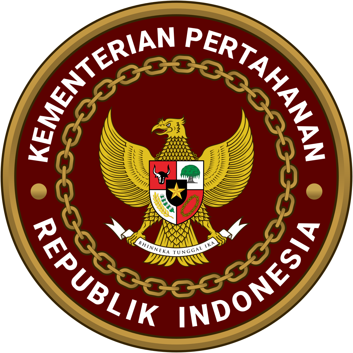 Pertahanan